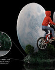E.T. the Extra-Terrestrial Deluxe Art Scale Statue 1/10 E.T. & Elliot 27 cm