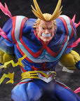 My Hero Academia PVC Statue 1/8 All Might 20 cm