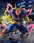 My Hero Academia PVC Statue 1/8 All Might 20 cm
