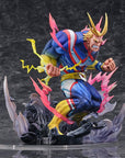 My Hero Academia PVC Statue 1/8 All Might 20 cm