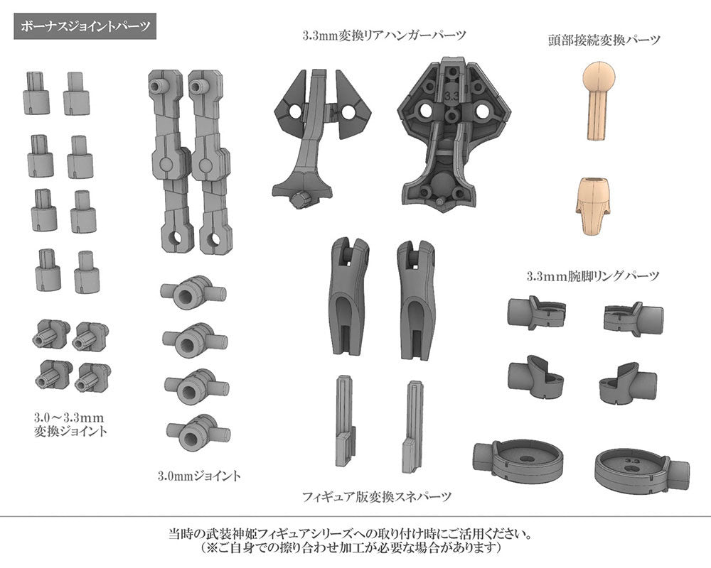 Busou Shinki Plastic Model Kit Type Evil Strarf 20 cm
